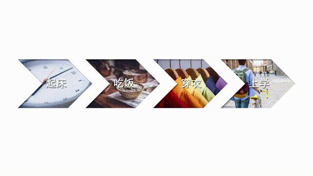 放个动画片还要切出去，你确定你会玩PPT?