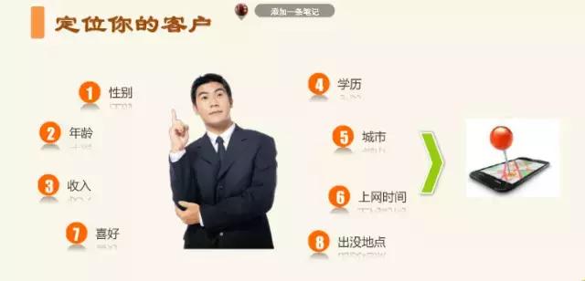 如何运营好微信公众号,微信公众号运营视频教程