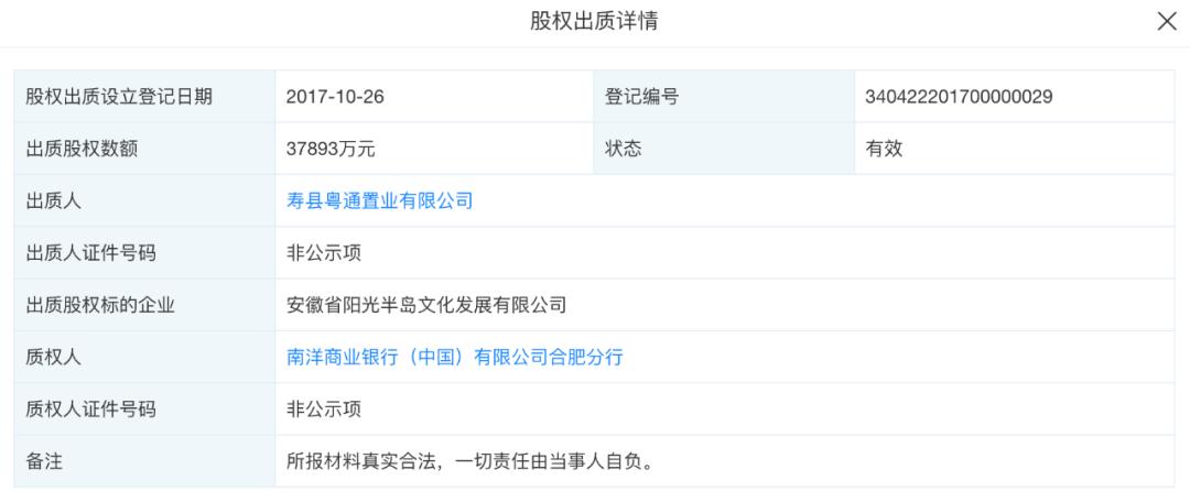 恒大被“徐峥”告了，花百亿跟万科、碧桂园抢的安徽明星烂尾楼