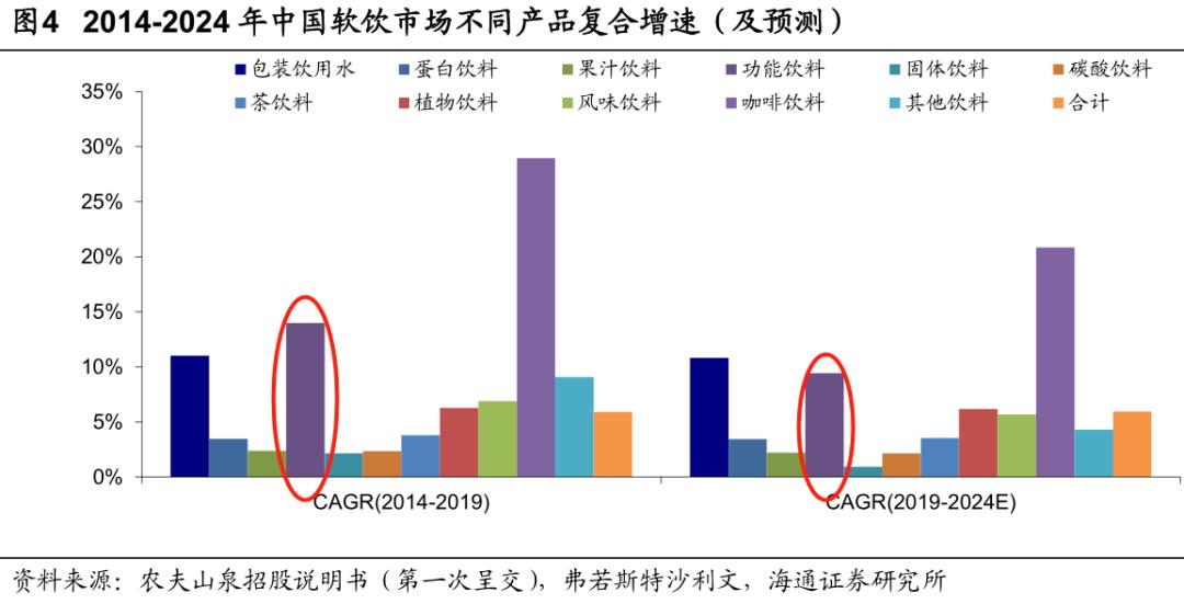 红牛事件对红牛的影响,红牛事件对红牛有多大的影响