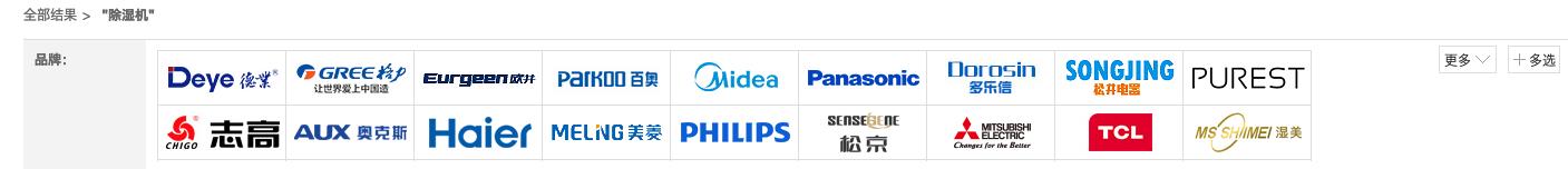 销售大数据帮你分析消费者们的*湿机除**选择