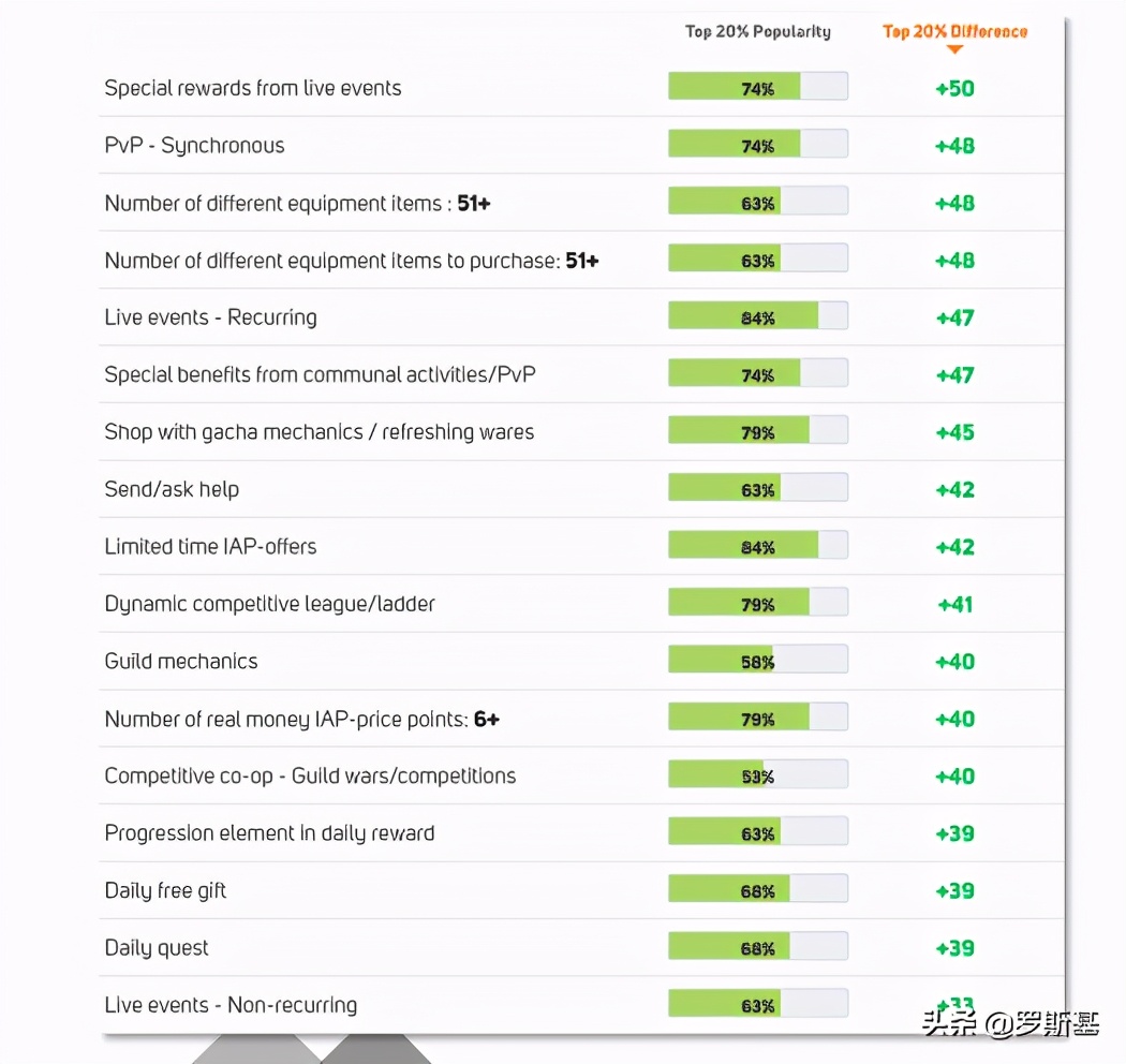 体育赛车游戏,体育赛车游戏推荐