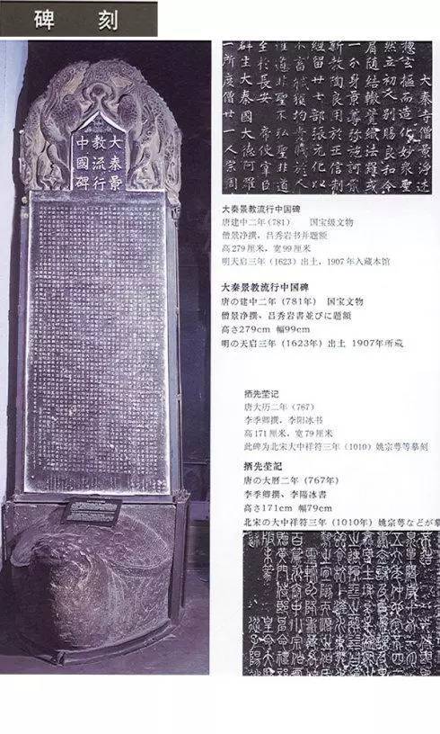 这64件*物文**永久禁止出境展览