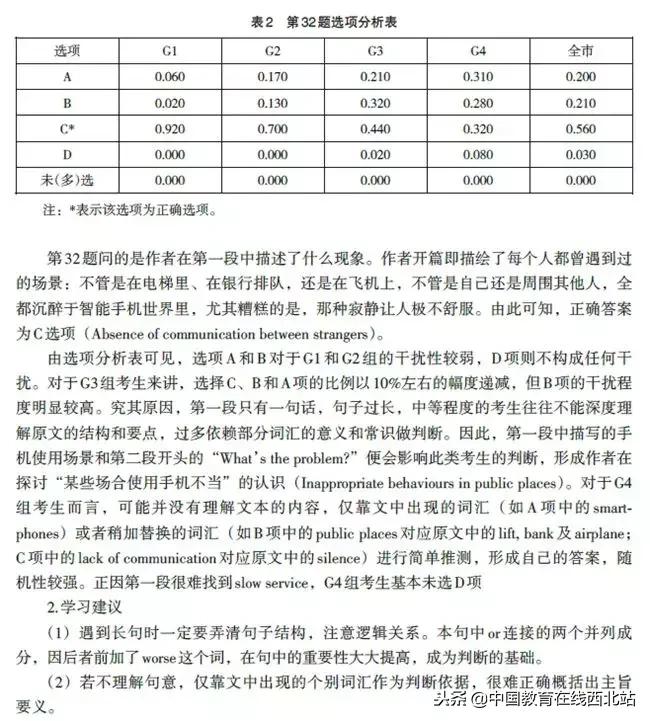 高考前各科试题预测,2018高考选择题大全