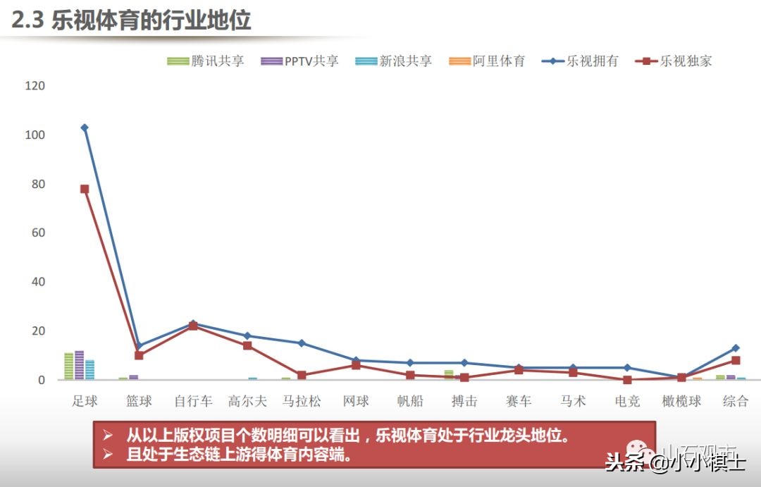 贾跃亭宣布公司启动2020年ipo规划,乐视贾跃亭关于融资说过的话