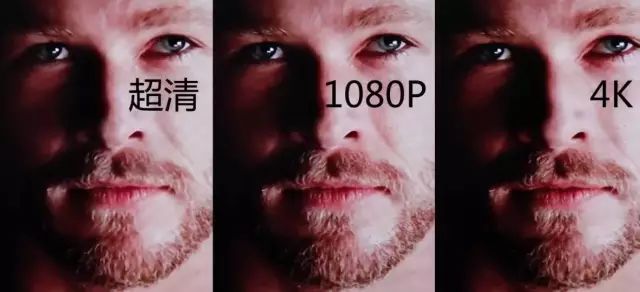 摄像头4k和1080p720p有什么区别,4k1080p720p有什么区别