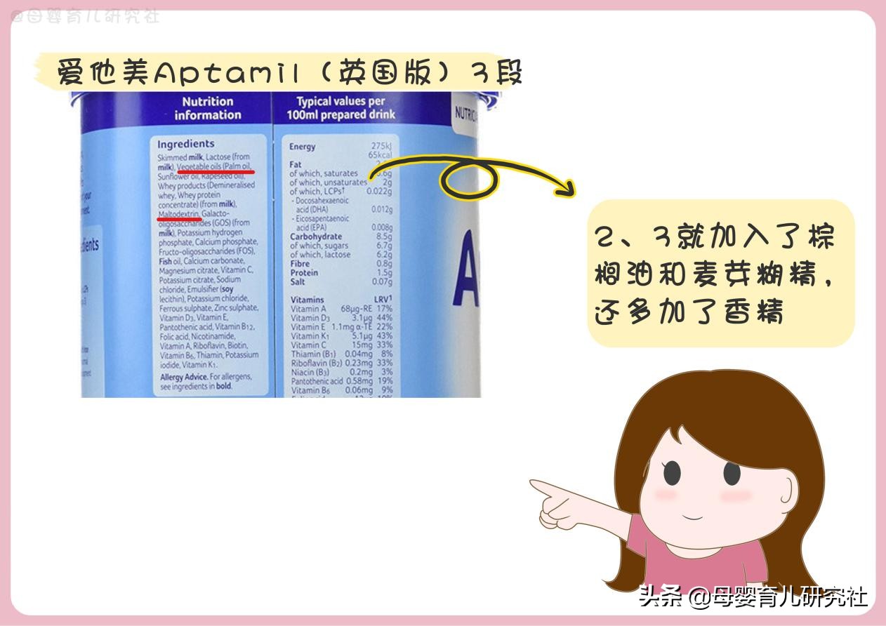 15款热销进口奶粉,15款海外奶粉