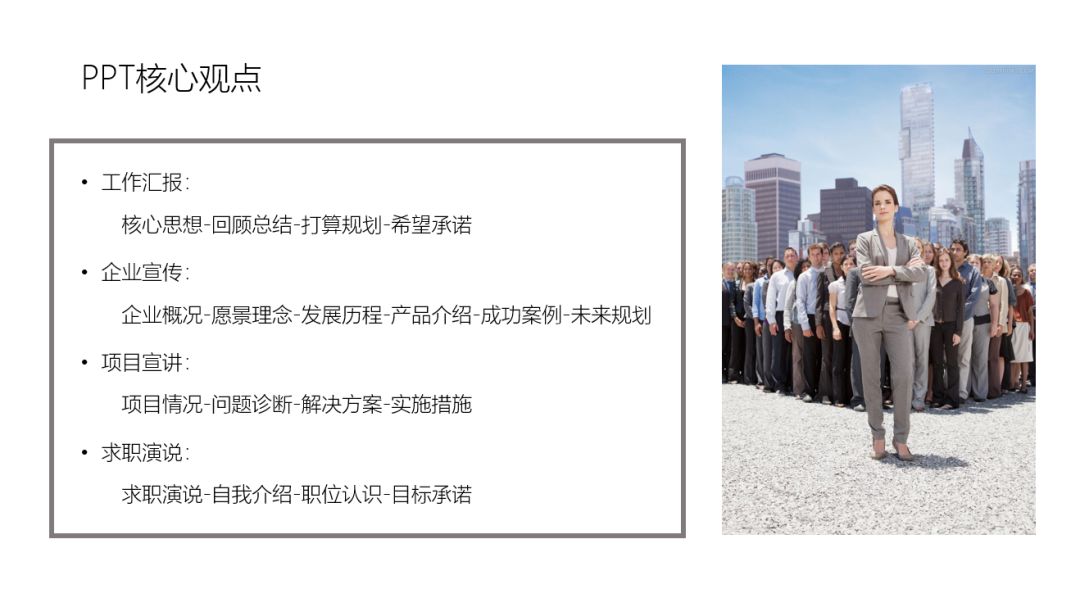 ppt聚焦文字转换,ppt版式设计数据指标