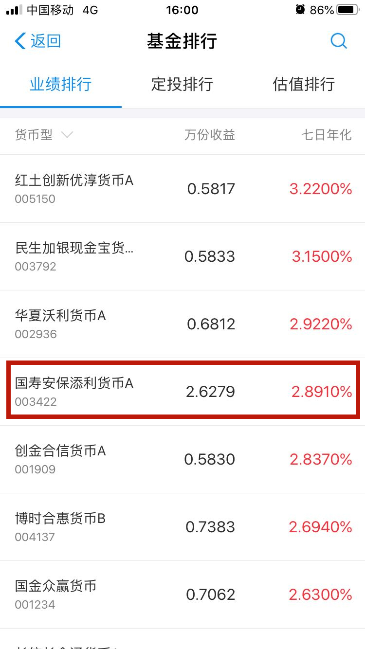 桥水基金购买渠道,丝路基金购买渠道