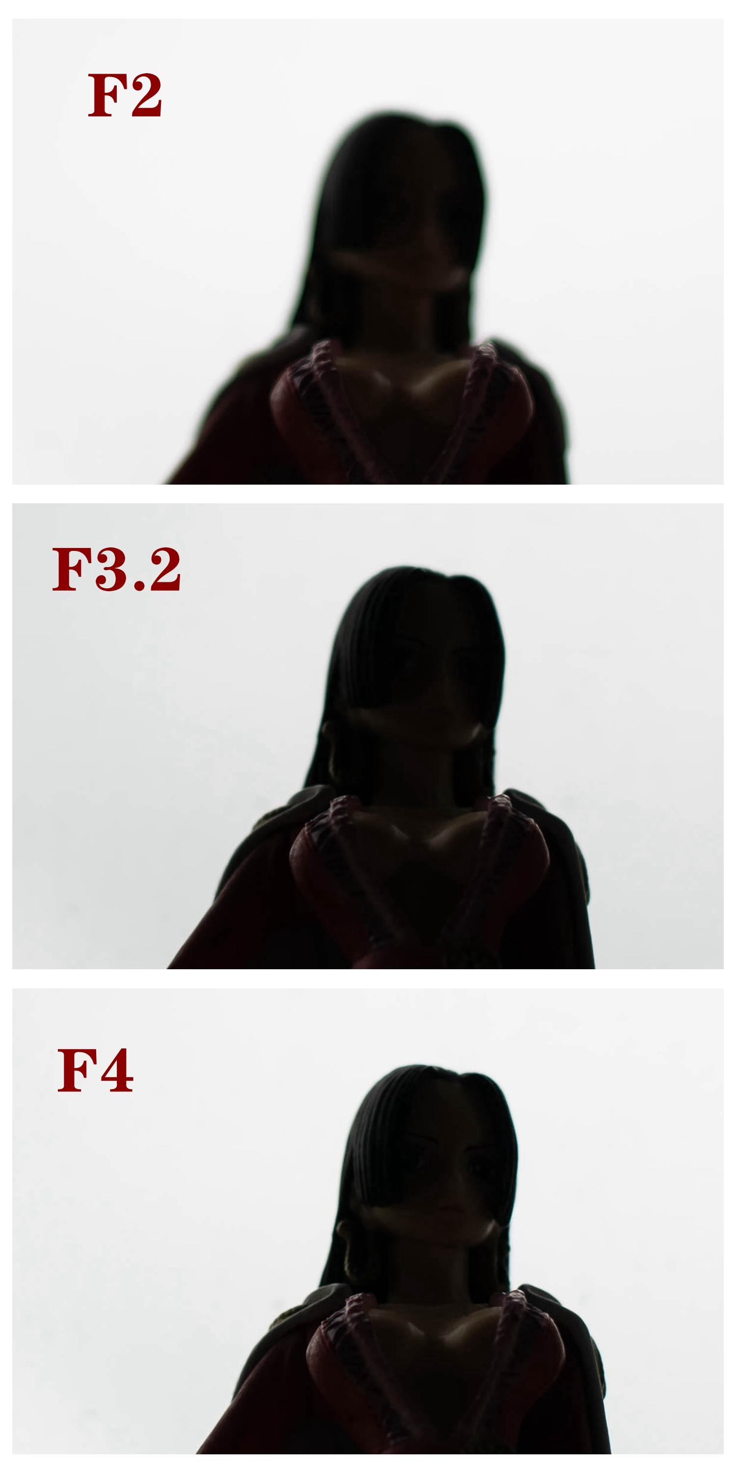 索尼定焦镜头性价比推荐,索尼35mm定焦推荐国产