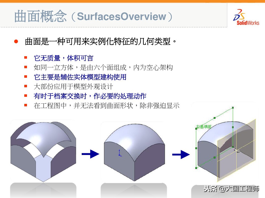 solidworks多个曲面变成一个曲面,solidworks边界曲面与放样曲面