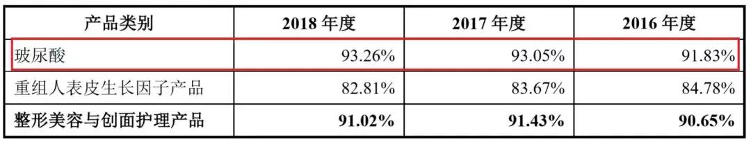 专赚女人钱的商机,赚女性钱的行业有哪些