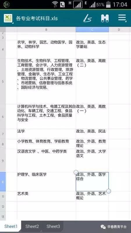 函授2020年成人高考报名时间,成人高考报考去哪里报