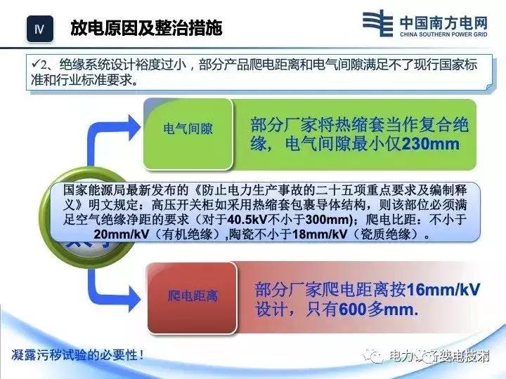 35kv开关柜放电有危险吗,35kv开关柜受潮如何除湿