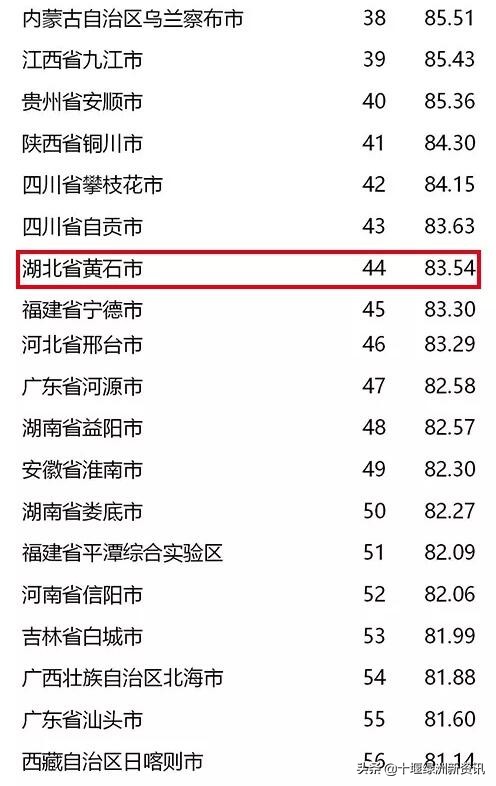 十堰市争创全国文明城市直播最新,十堰争创全国文明典范新闻发布会