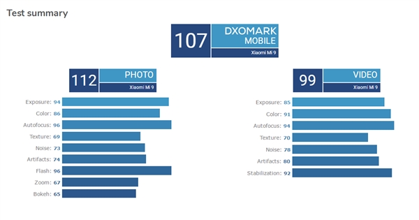小米mix3查看手机号码,小米mix3手机定位功能在哪里设置