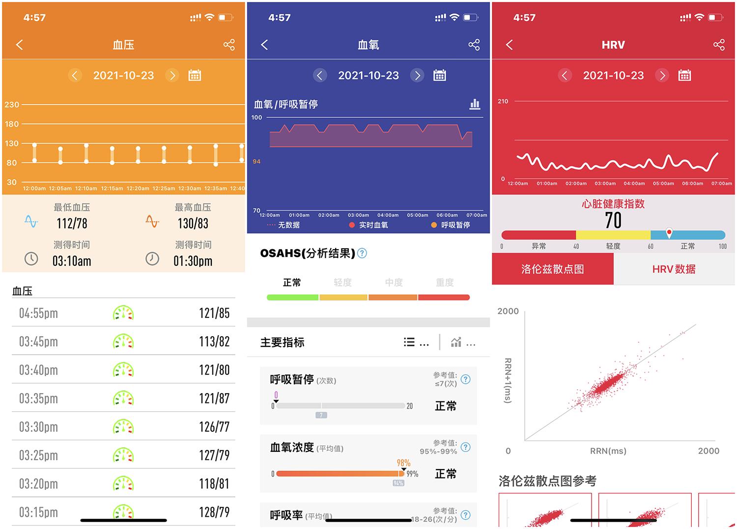 dido智能手环哪个测量血压更精确,手环推荐测血压心率