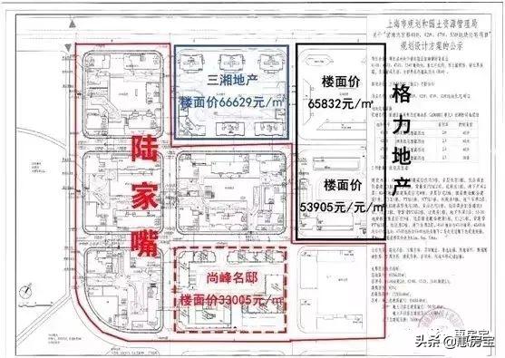浦东中环最新规划,浦东新区金色中环发展带规划图