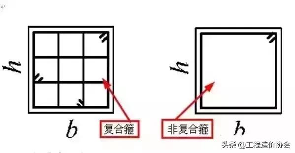 钢筋常识50问图片,一篇搞定钢筋知识经典问答