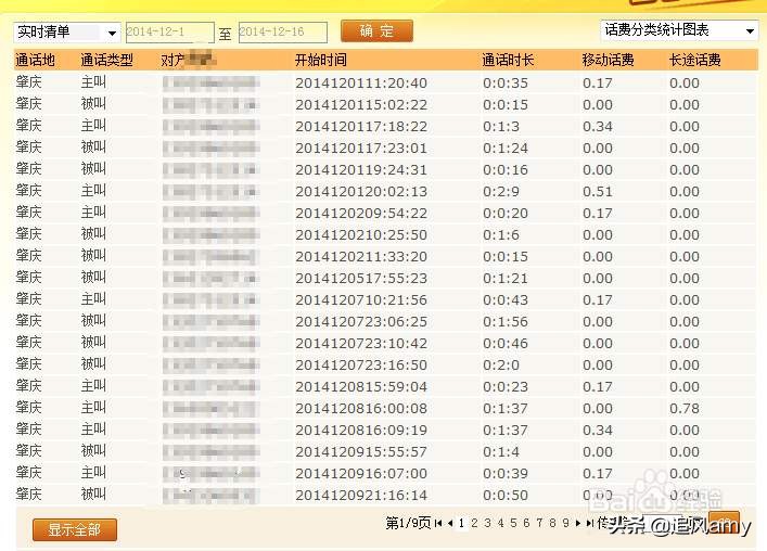 移动手机卡初始的服务密码是什么,联通手机卡服务密码忘了怎么修改