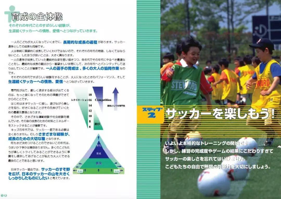 足球从娃娃抓起的前一句,日本足球从娃娃抓起