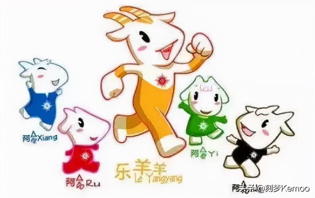 以前的吉祥物和现在的吉祥物对比,盘点那些可爱的吉祥物