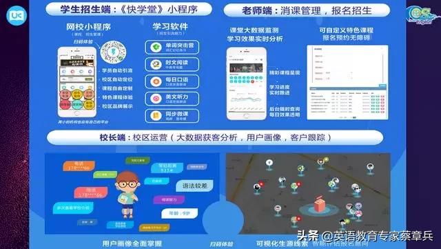 奇速英语培训班报名,奇速英语特训学校