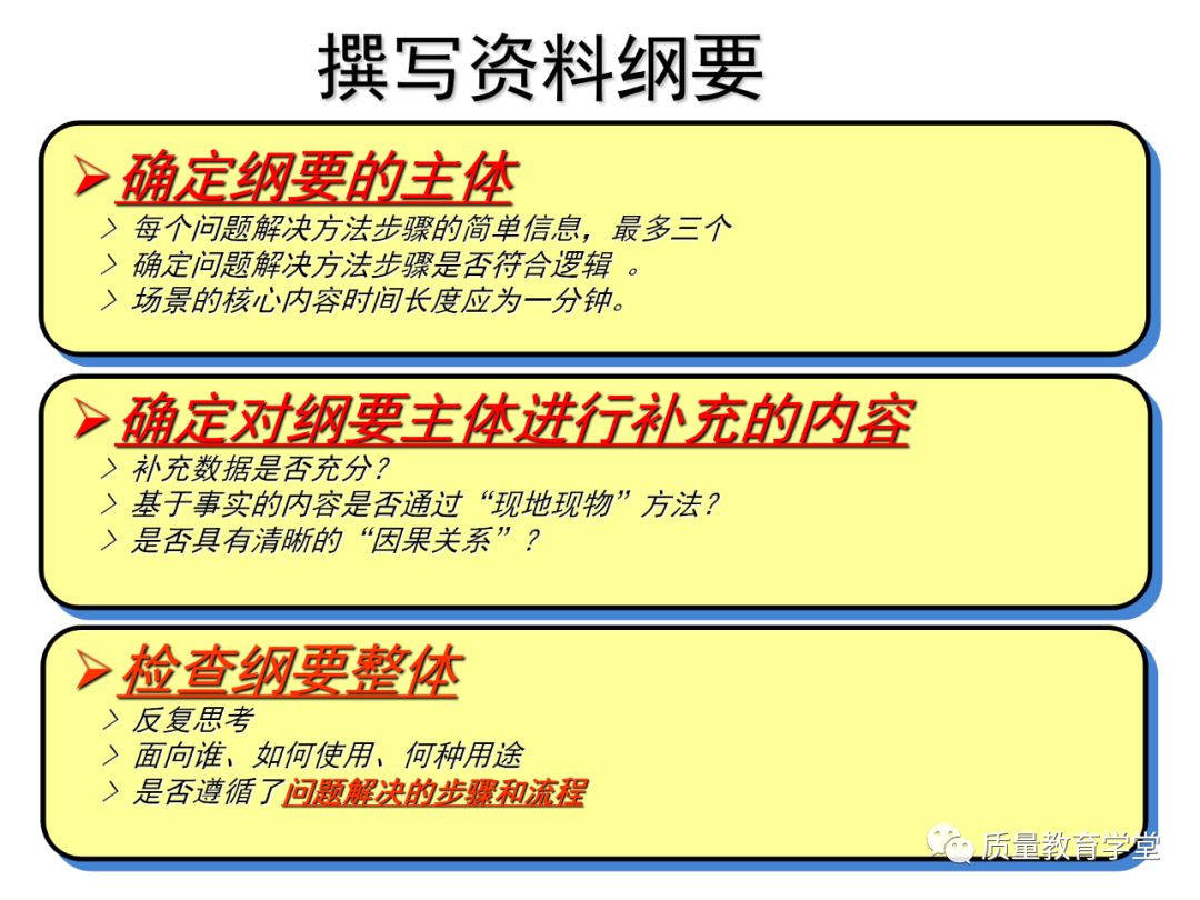 丰田a3最新报告,丰田a3的缺点