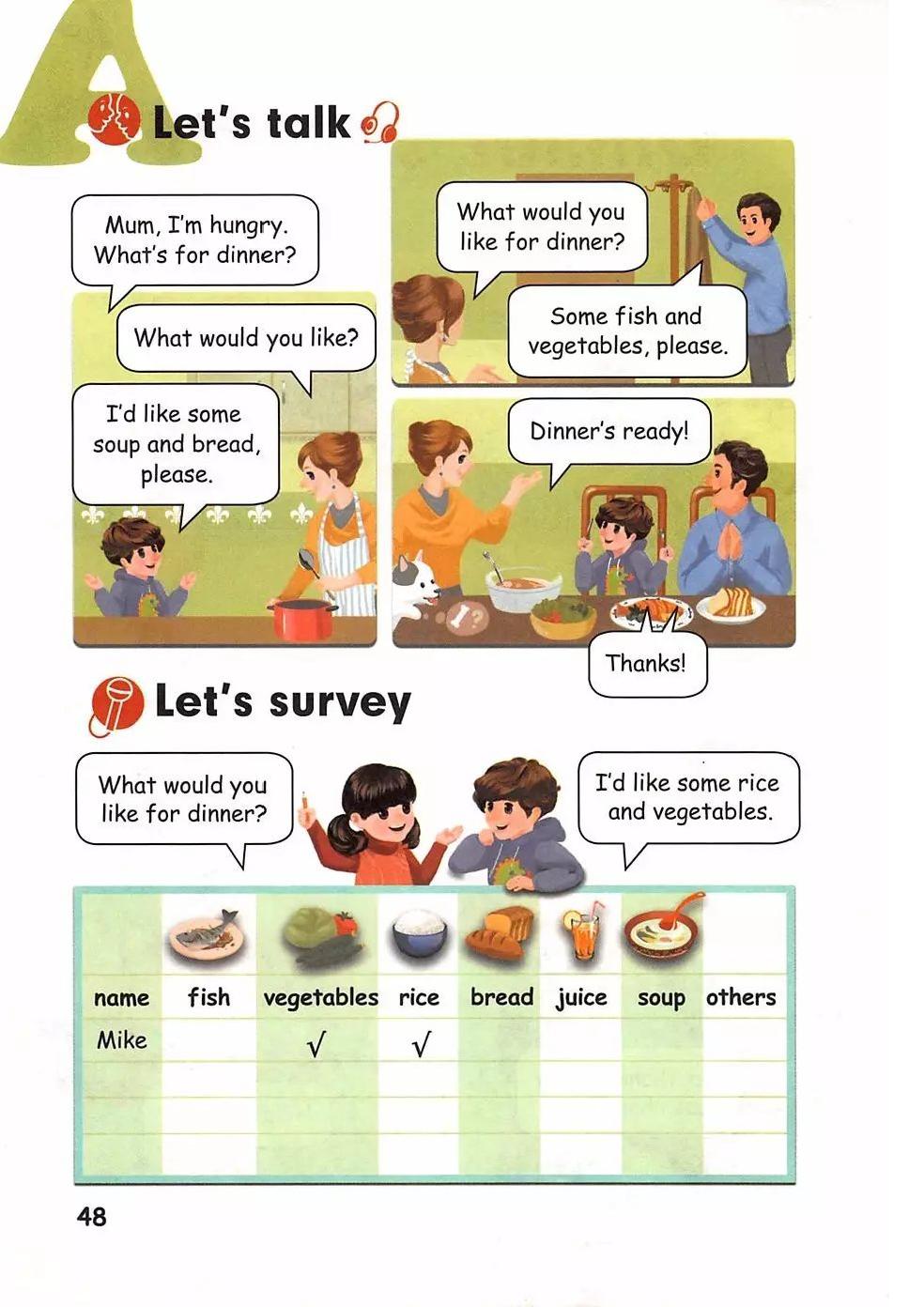 人教版pep英语上册电子课本,四年级英语下册unit3电子课本