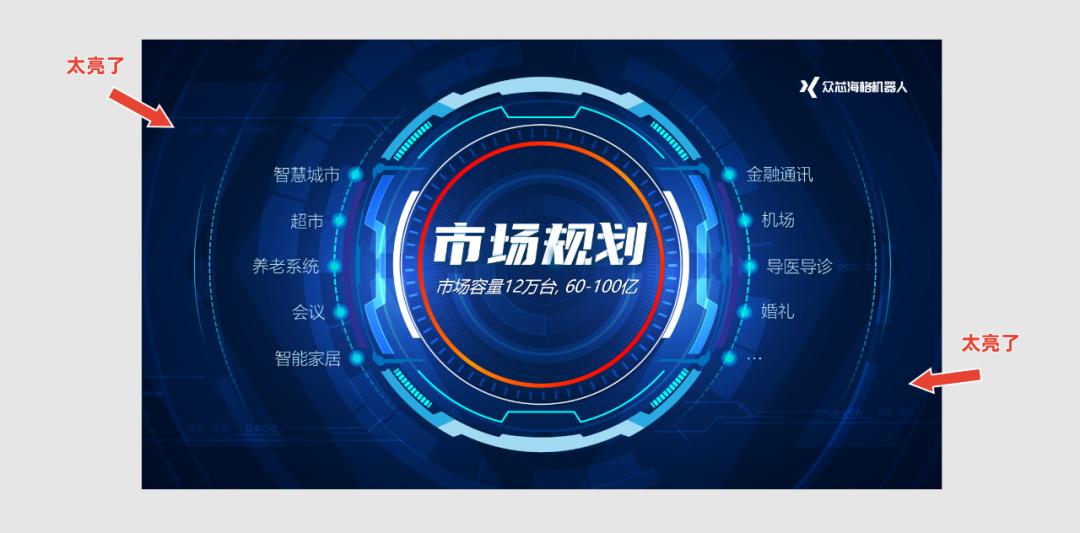 每天做一页ppt免费,制作一套完整的ppt案例