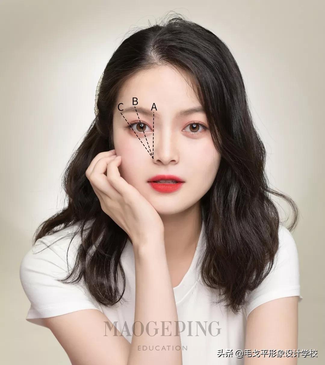 化妆全过程及注意事项,正确化妆流程和注意事项