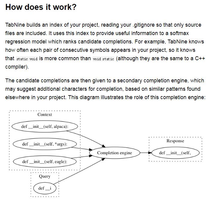 AI补代码神器，百度网盘克星诞生，Google取消中国搜索引擎项目