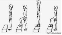 踝关节内外髁骨折一般有后遗症吗,踝关节骨折后遗症的症状