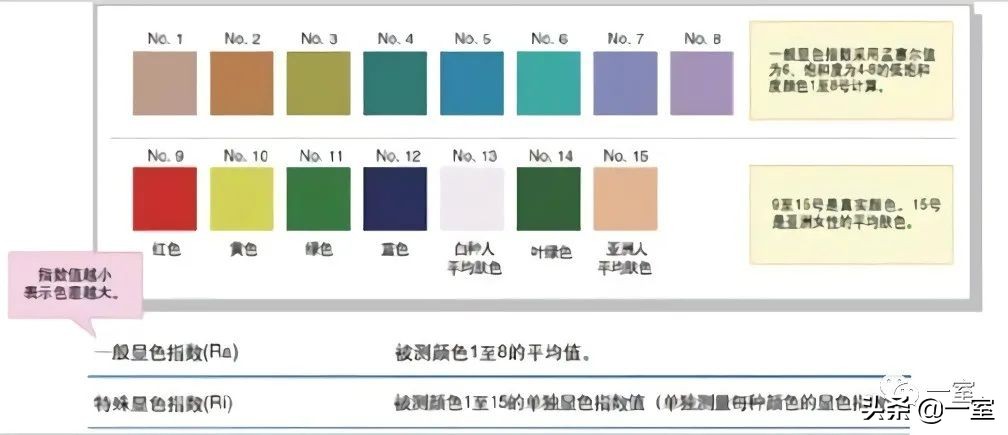 超市的设计怎样能更合理,超市如何设计成便利店