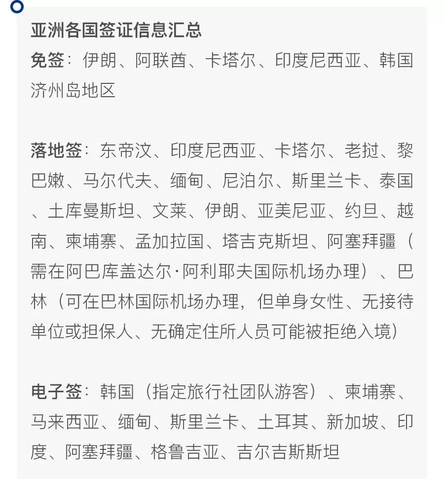 中国护照签证落地签电子签大全,2019签证免签攻略
