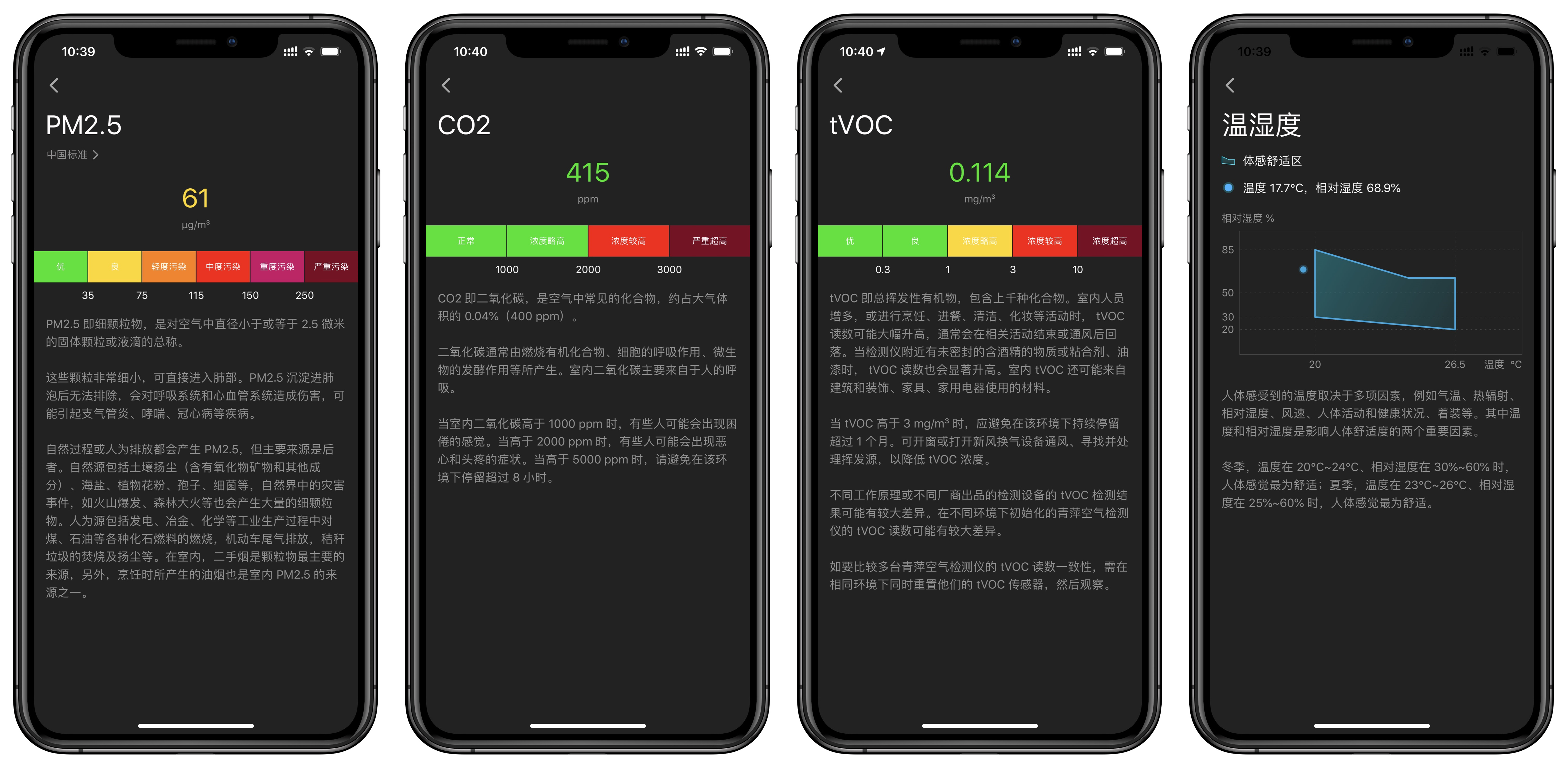 立霾过后，霾将频繁出没，我该如何知晓它们的到来