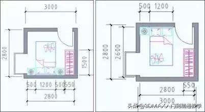 设计师讲解户型设计方案,户型设计注意事项