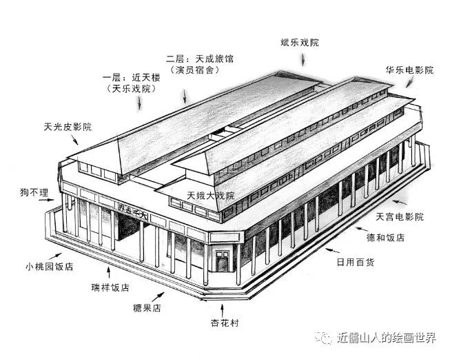 唐山的老企业,唐山老商号