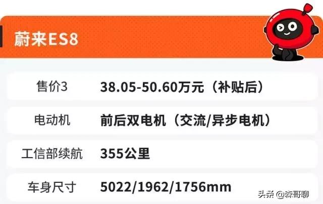 全球最贵的10部suv,别克3.6排量最贵的suv