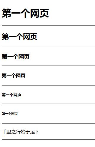 html网页制作当中如何实现编辑,html网页制作常用标签及说明