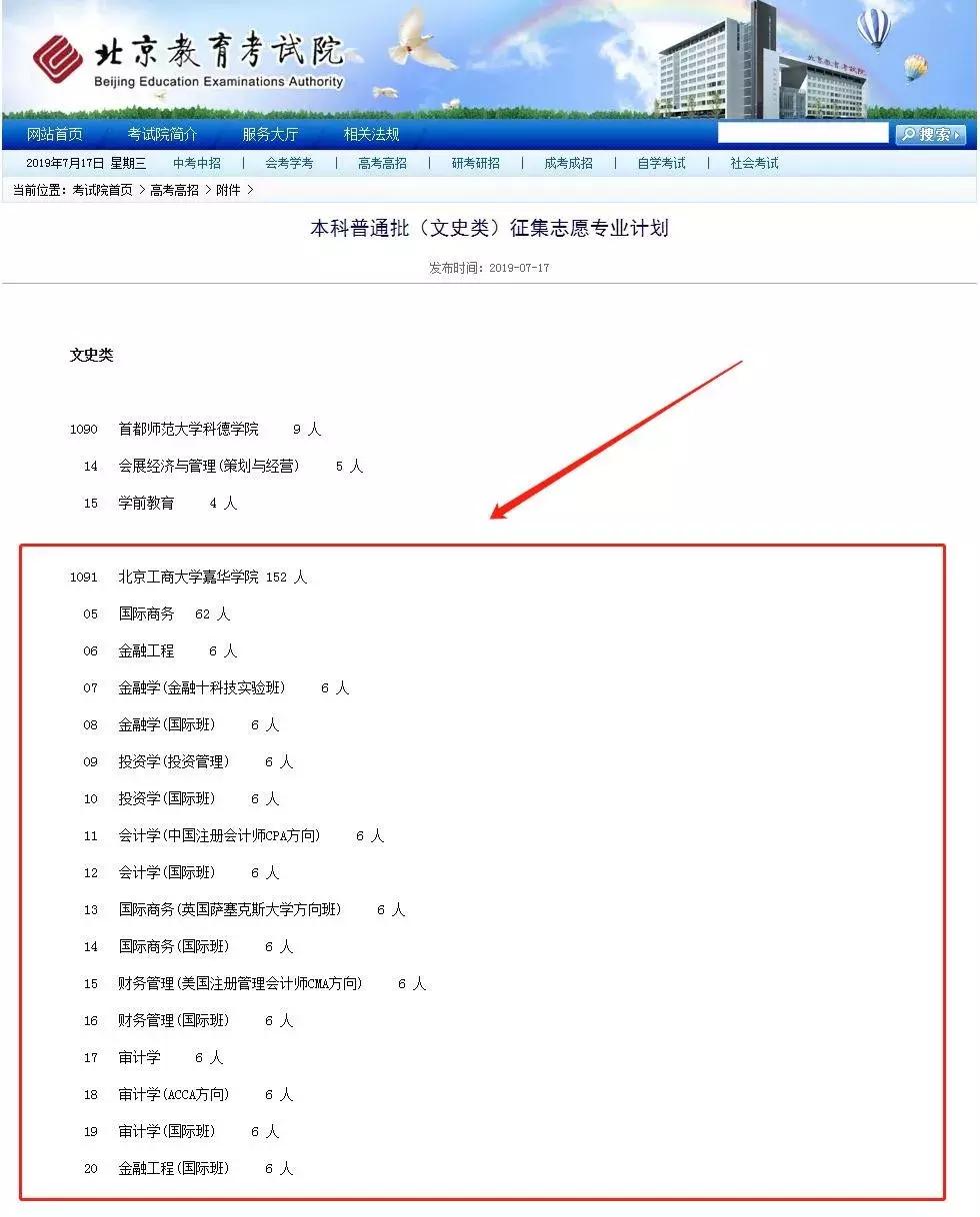 北京工商大学嘉华学院将参加北京市本科普通批志愿征集