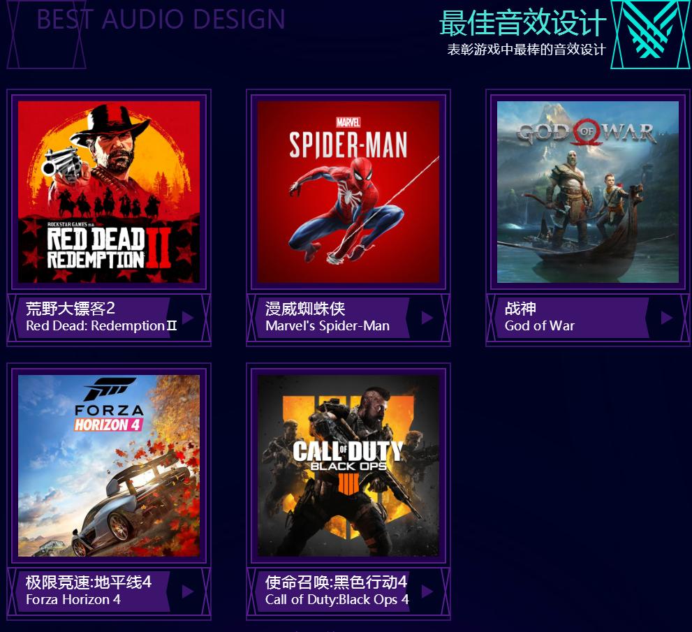 游戏界奥斯卡2018,游戏界的奥斯卡gta颁奖典礼