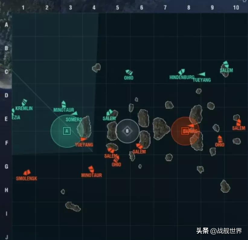 一文教你告别缩射抛翔！学会这4个技巧你就是带线的“节奏大师”