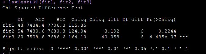 怎么用r进行数据分析,用r做数据统计分析