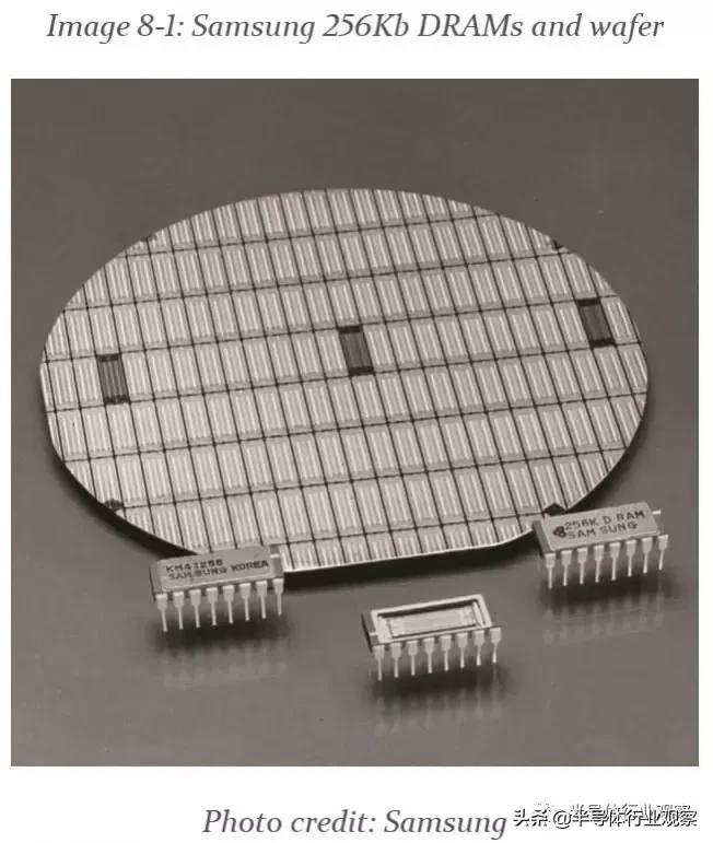 三星与京东方半导体发展史,三星半导体在华现状