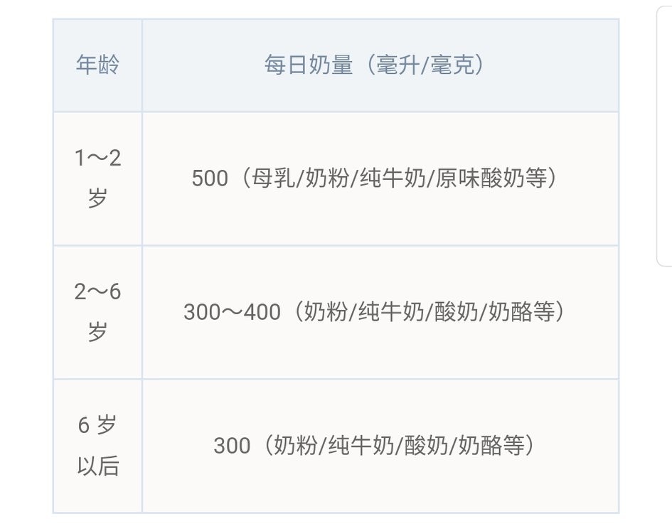 如何打碎遗传提高孩子身高发育,遗传矮小打生长激素可以长高吗