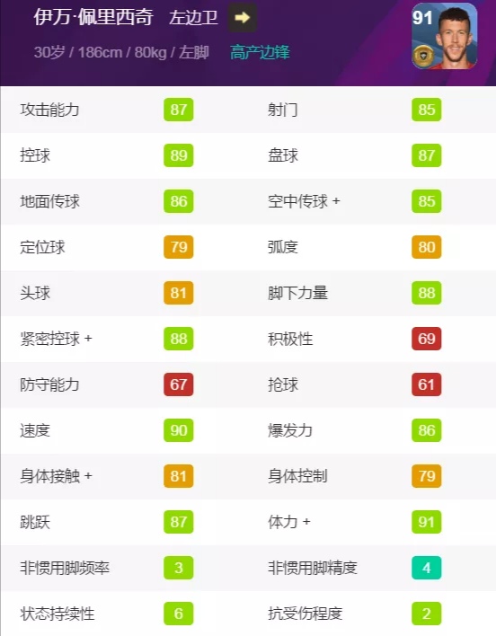 实况手游19b金球妖人,手游实况足球2020十大金球妖人