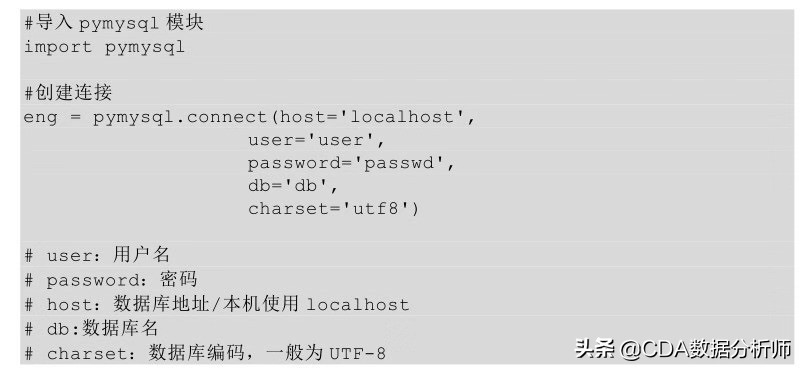 数据分析python快速入门,python数据分析教程入门