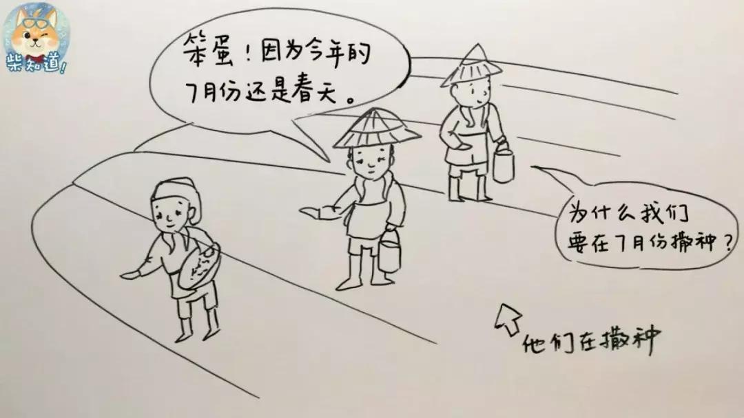 古时候阴历用的好好的，为啥又出了个农历？闰月又是怎么出现的？