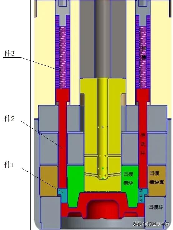 一种解决热镦机扁薄类锻件顶出变形的方法